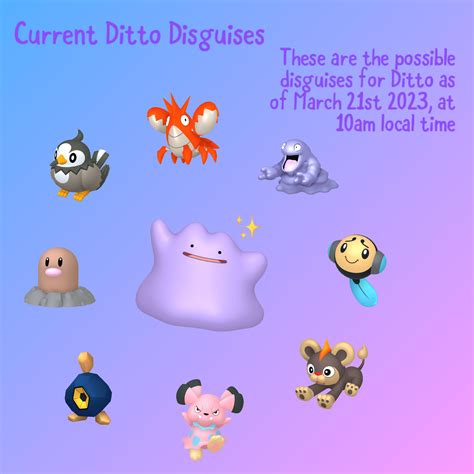 Current Ditto Disguises